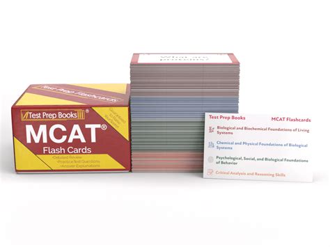 mcat review flashcard